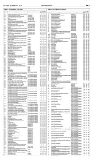 philippinestar_e-20131217_000_00_00_017.pdf