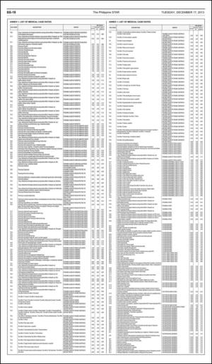 philippinestar_e-20131217_000_00_00_018.pdf