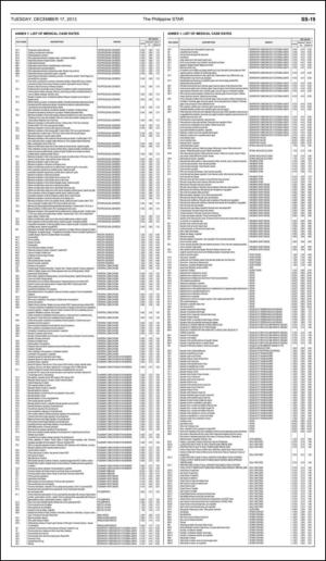 philippinestar_e-20131217_000_00_00_019.pdf