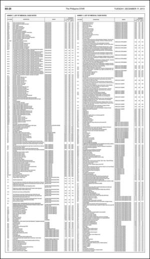 philippinestar_e-20131217_000_00_00_020.pdf