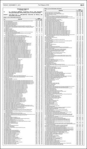 philippinestar_e-20131217_000_00_00_021.pdf