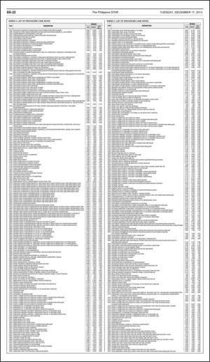 philippinestar_e-20131217_000_00_00_022.pdf