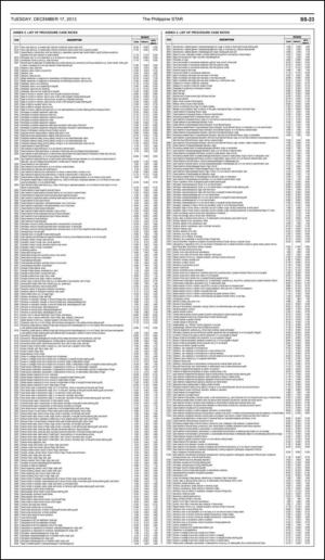 philippinestar_e-20131217_000_00_00_023.pdf