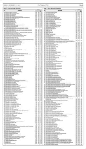 philippinestar_e-20131217_000_00_00_025.pdf
