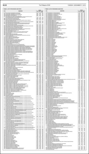 philippinestar_e-20131217_000_00_00_026.pdf