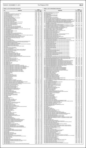 philippinestar_e-20131217_000_00_00_027.pdf