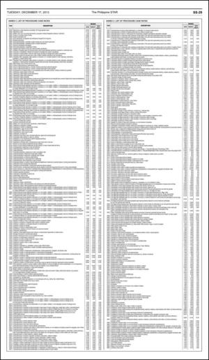 philippinestar_e-20131217_000_00_00_029.pdf