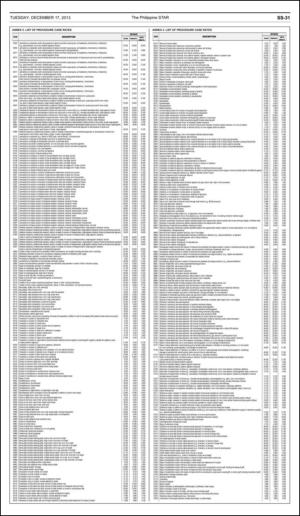 philippinestar_e-20131217_000_00_00_031.pdf