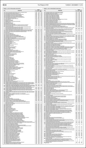 philippinestar_e-20131217_000_00_00_032.pdf