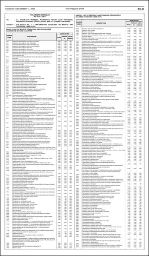 philippinestar_e-20131217_000_00_00_033.pdf