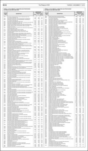 philippinestar_e-20131217_000_00_00_034.pdf