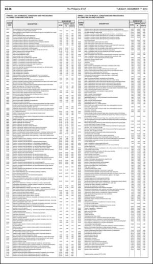 philippinestar_e-20131217_000_00_00_036.pdf