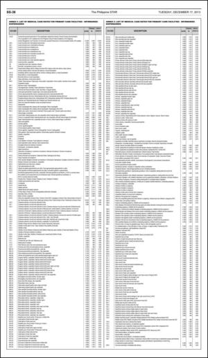 philippinestar_e-20131217_000_00_00_038.pdf