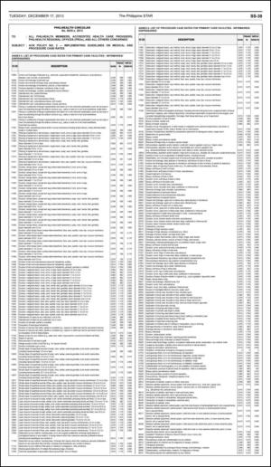 philippinestar_e-20131217_000_00_00_039.pdf