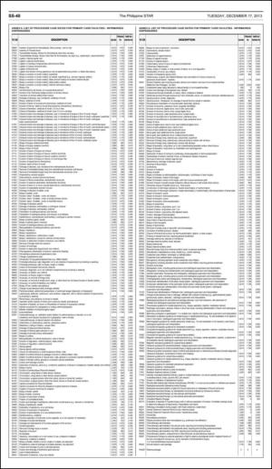 philippinestar_e-20131217_000_00_00_040.pdf