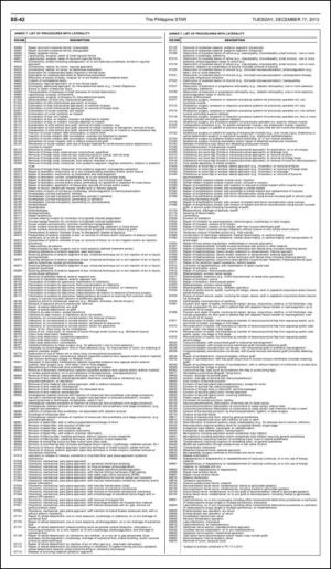 philippinestar_e-20131217_000_00_00_042.pdf