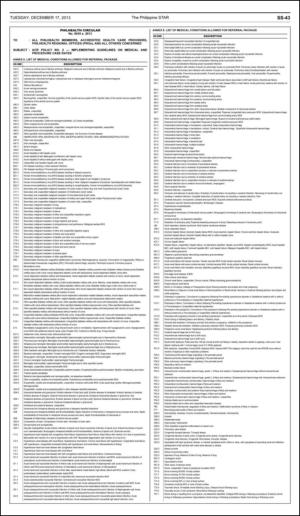 philippinestar_e-20131217_000_00_00_043.pdf