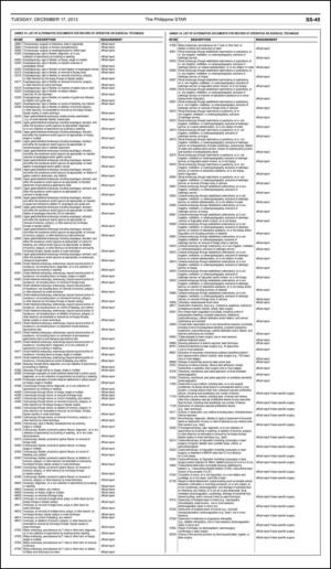 philippinestar_e-20131217_000_00_00_045.pdf