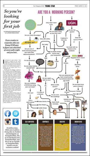 philippinestar_e-20140321_000_00_00_002.pdf