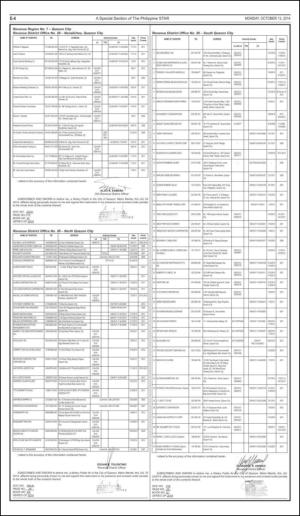 philippinestar_e-20141013_000_00_00_004.pdf