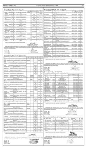 philippinestar_e-20141013_000_00_00_007.pdf