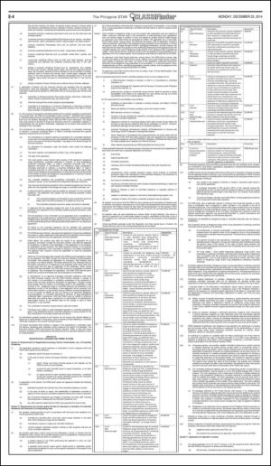 philippinestar_e-20141222_000_00_00_004.pdf