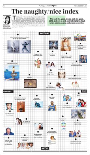 philippinestar_e-20151204_000_00_00_002.pdf