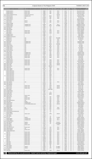 philippinestar_f-20140619_000_00_00_004.pdf