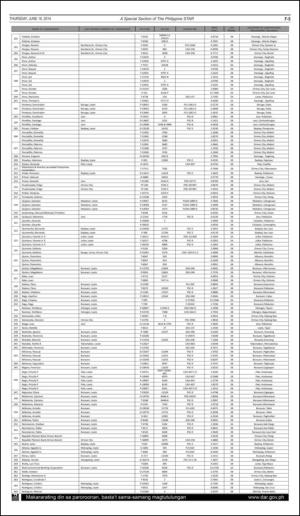 philippinestar_f-20140619_000_00_00_005.pdf