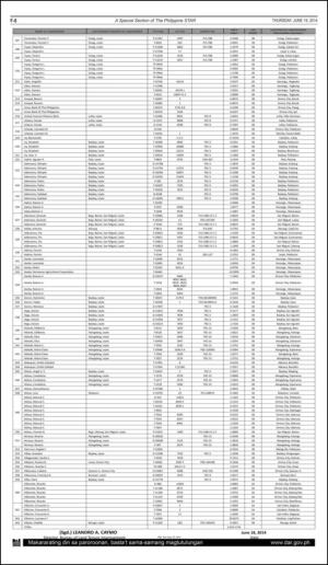 philippinestar_f-20140619_000_00_00_008.pdf
