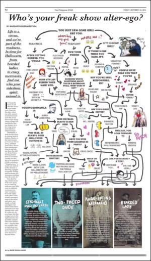 philippinestar_f-20141024_000_00_00_002.pdf
