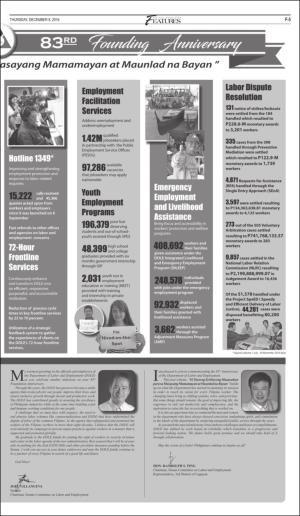 philippinestar_f-20161208_000_00_00_005.pdf
