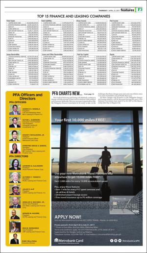 philippinestar_f-20170427_000_00_00_003.pdf