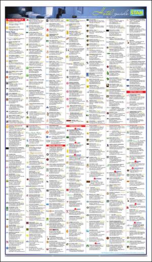 philippinestar_g-20150123_000_00_00_002.pdf
