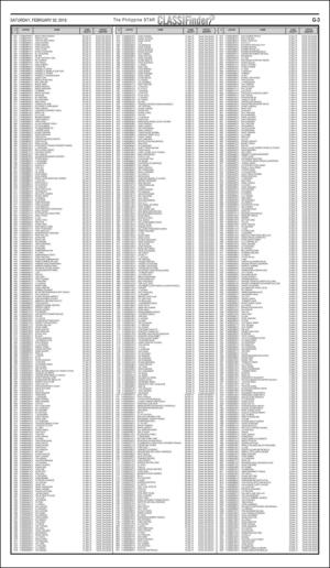 philippinestar_g-20160220_000_00_00_003.pdf