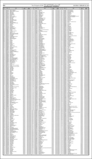 philippinestar_g-20160220_000_00_00_004.pdf