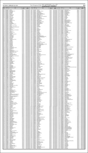philippinestar_g-20160220_000_00_00_005.pdf