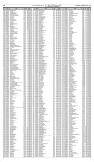 philippinestar_g-20160220_000_00_00_008.pdf