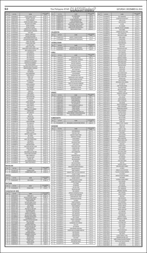 philippinestar_g-20161224_000_00_00_002.pdf