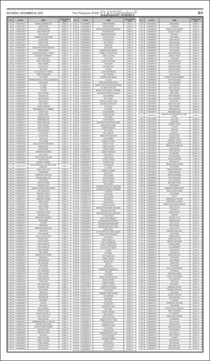 philippinestar_g-20161224_000_00_00_003.pdf
