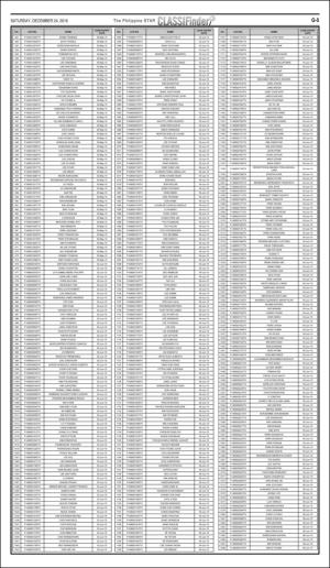 philippinestar_g-20161224_000_00_00_005.pdf