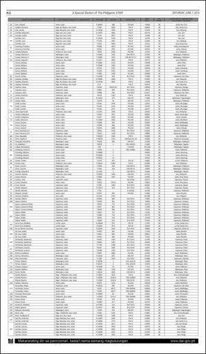 philippinestar_h-20140607_000_00_00_002.pdf