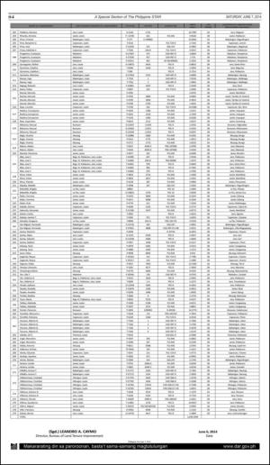philippinestar_h-20140607_000_00_00_004.pdf