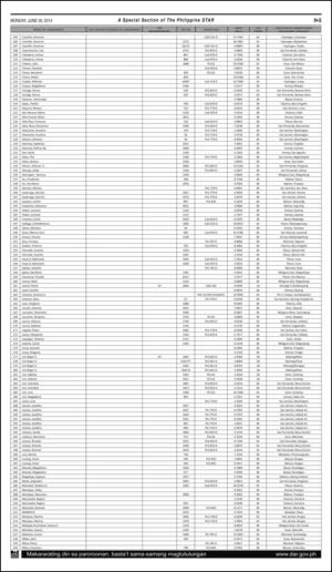 philippinestar_h-20140630_000_00_00_005.pdf