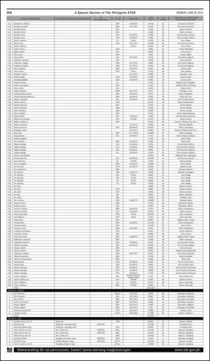 philippinestar_h-20140630_000_00_00_006.pdf