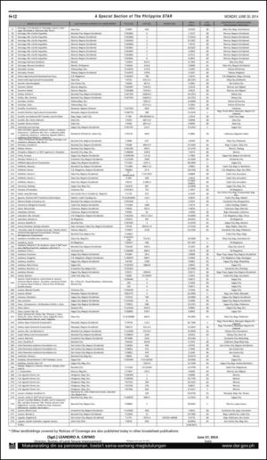 philippinestar_h-20140630_000_00_00_012.pdf
