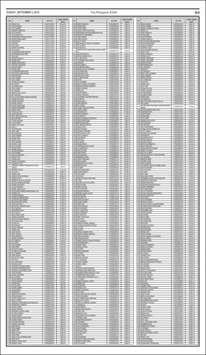 philippinestar_h-20160904_000_00_00_003.pdf