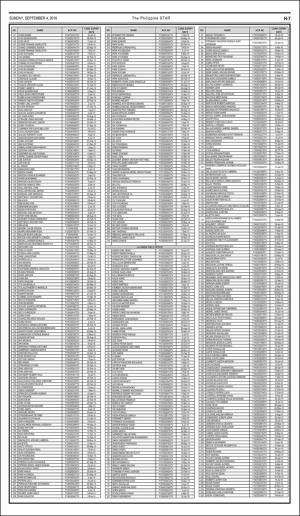 philippinestar_h-20160904_000_00_00_007.pdf