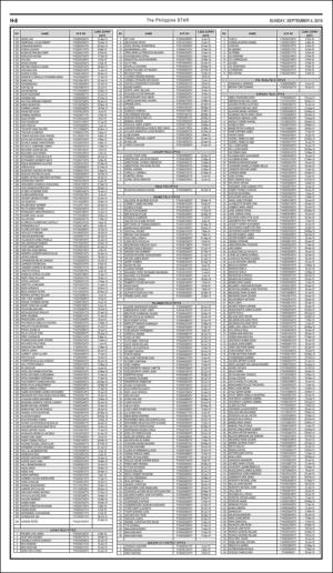 philippinestar_h-20160904_000_00_00_008.pdf