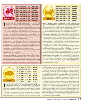 philippinestar_h-20170115_000_00_00_007.pdf